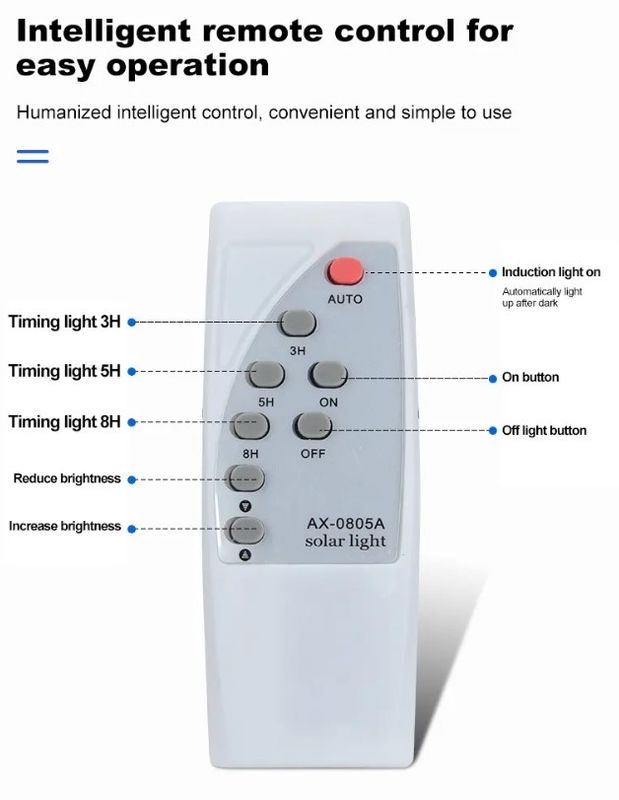 Indoor Solar Ceiling Light Pabrik Langsung Dengan Remote Control Lampu Lampu Surya Untuk Indoor Indoor Lampu Surya Rumah