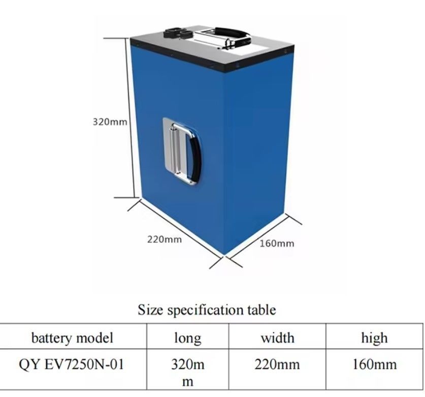 Baterai Lithium Ion 48v 60v 72v 30ah 40ah 50ah 100ah 120ah Lifepo4 60 Volt Baterai Lithium
