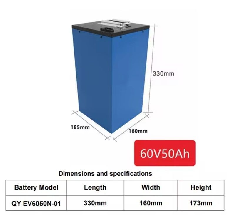 Baterai Lithium Ion 48v 60v 72v 30ah 40ah 50ah 100ah 120ah Lifepo4 60 Volt Baterai Lithium
