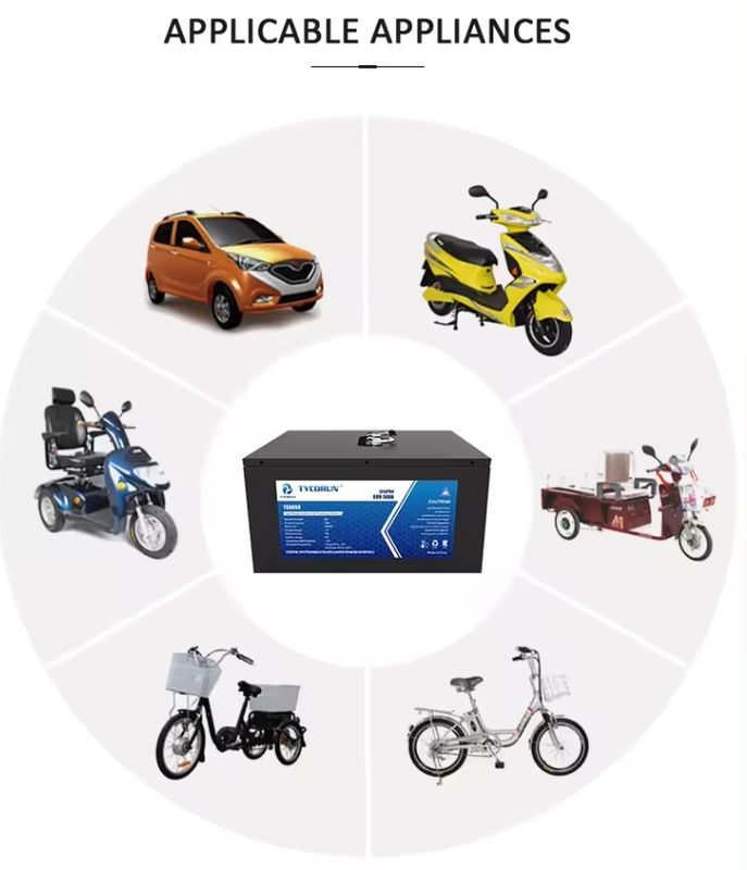 Baterai Lithium Ion 48v 60v 72v 30ah 40ah 50ah 100ah 120ah Lifepo4 60 Volt Baterai Lithium