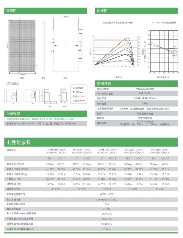 Jinko Solar Panel 550 watt 540w 545w 550w panel surya mono-facial jinko P-Type panel PV